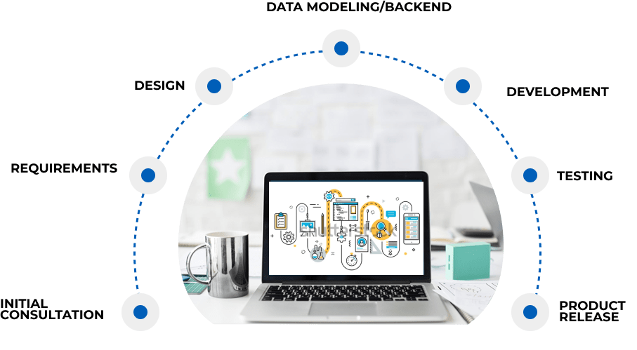 vi_software-developmernt-2.png