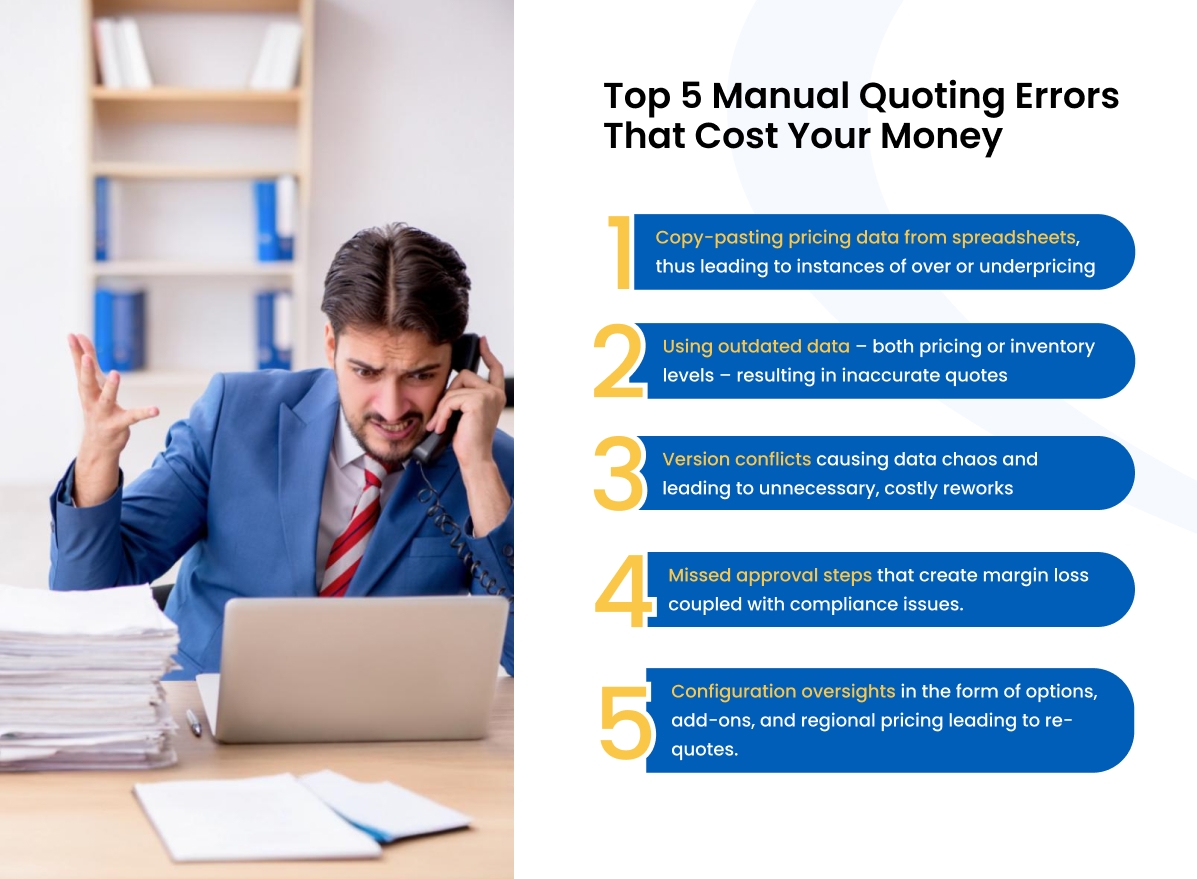 Custom Quoting Software: Close More Deals With Fewer Mistakes