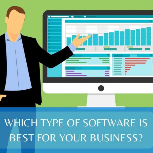 Custom Software Versus Ready-Made Software