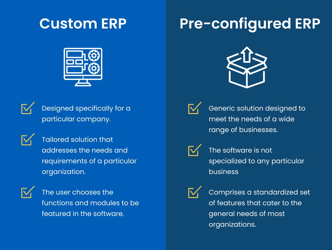 Custom Software vs. Pre-Packaged Solutions—A Side-by-Side Comparison