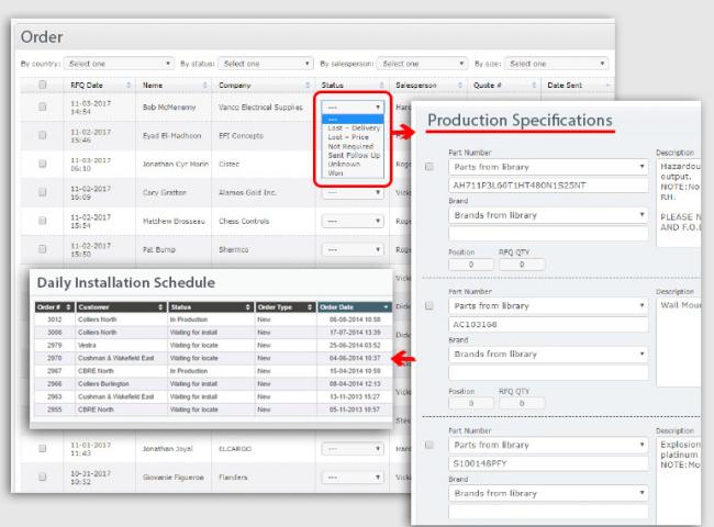 production management