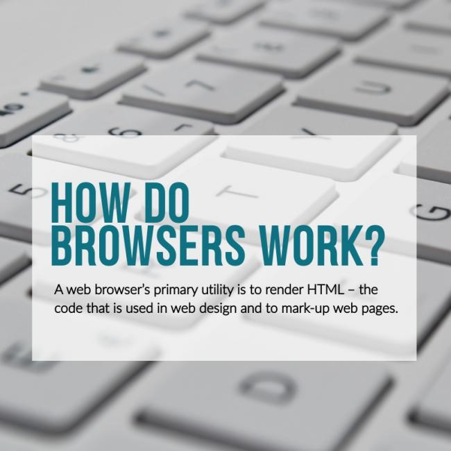website design