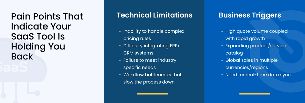 When to Switch from SaaS Quoting Tools to Custom Quotation Software