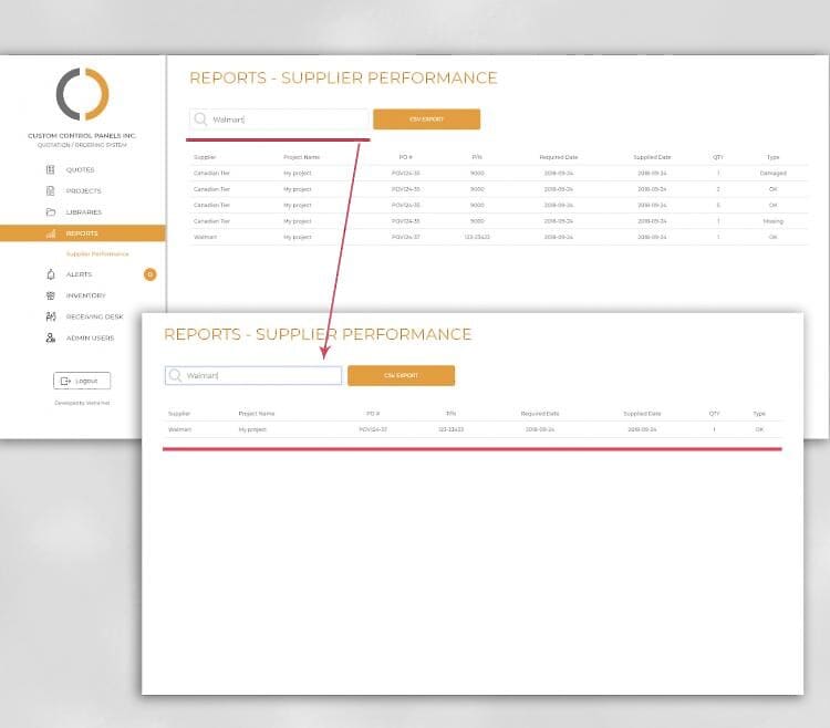 Custom Control Panel