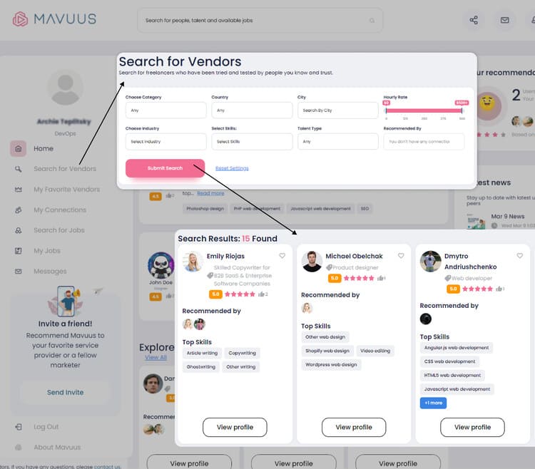 Trade-Based Recommendations Software